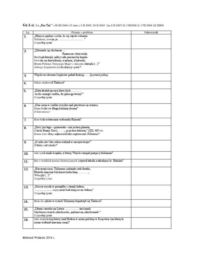 Czy znasz "Pana Tadeusza"? testy sprawdzające znajomość lektury dla