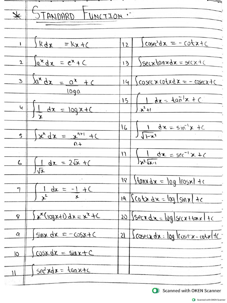 Indefinite Integration Textual Qs With Formula | PDF