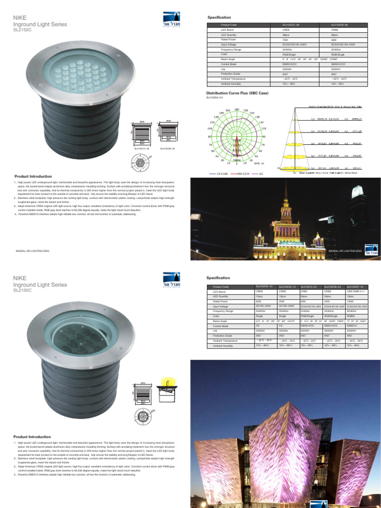 FT Ecl Led Encastre Au Sol | PDF | Celsius | Light Emitting Diode