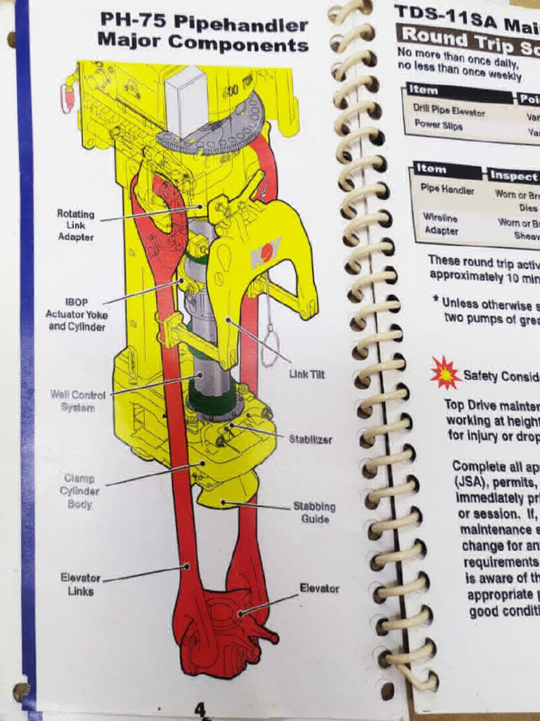 Tds Assembly | PDF | Elevator | Vehicles