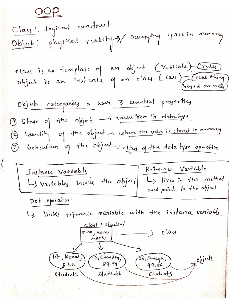 Oops | PDF