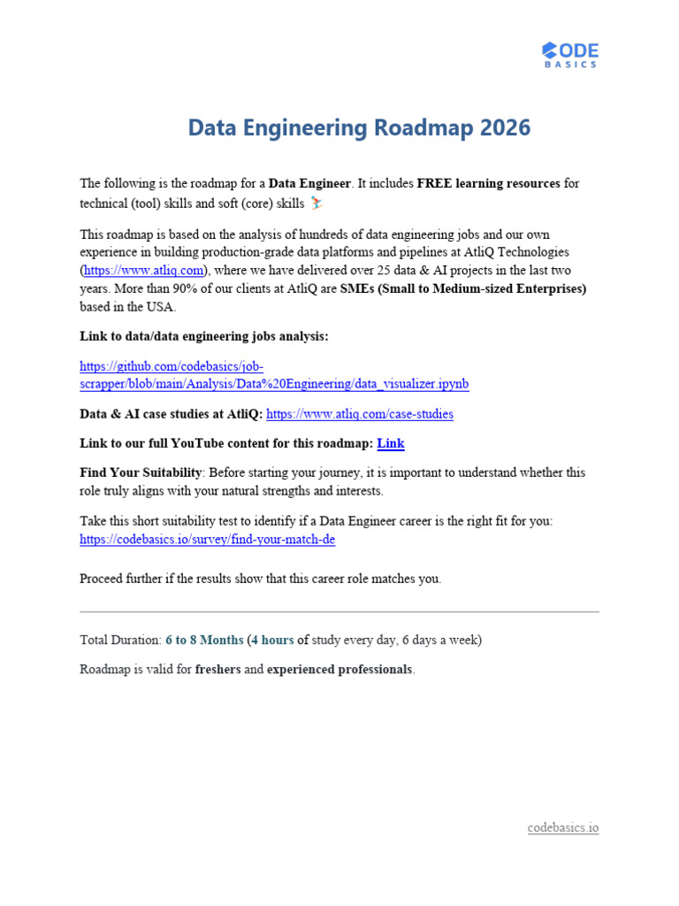 Data Engineering Roadmap 2026 | PDF | Reliability Engineering | Cloud ...