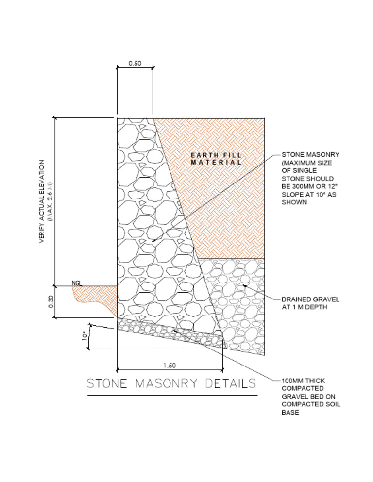 Stone | PDF