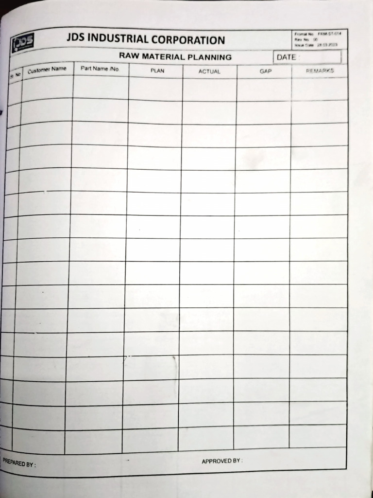 Prodcution Planning and Raw Material Issue Slip | PDF