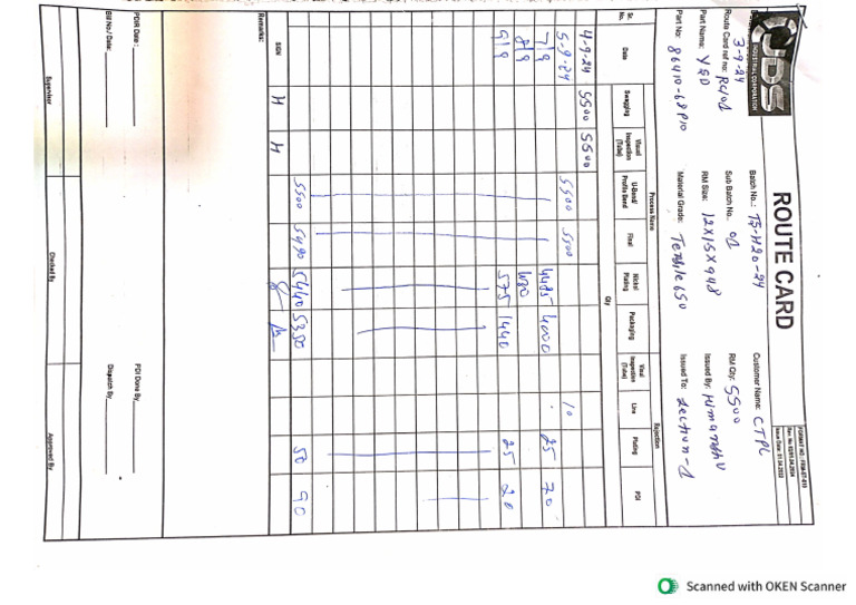 Route Card | PDF