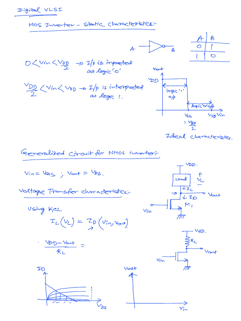 Lecture 20 | PDF