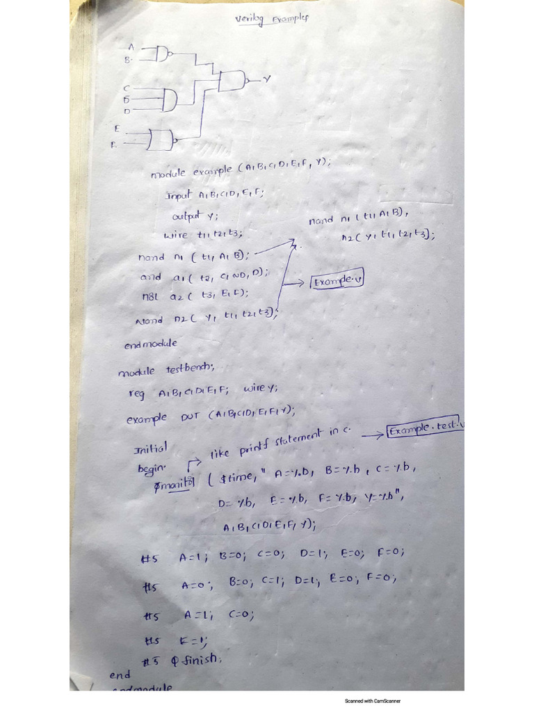 Verilog Examples | PDF