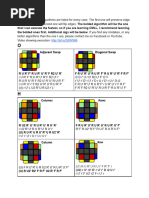 2x2 CLL Algorithms by Andy Klise | PDF