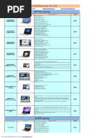 All Brands Laptop Quotation