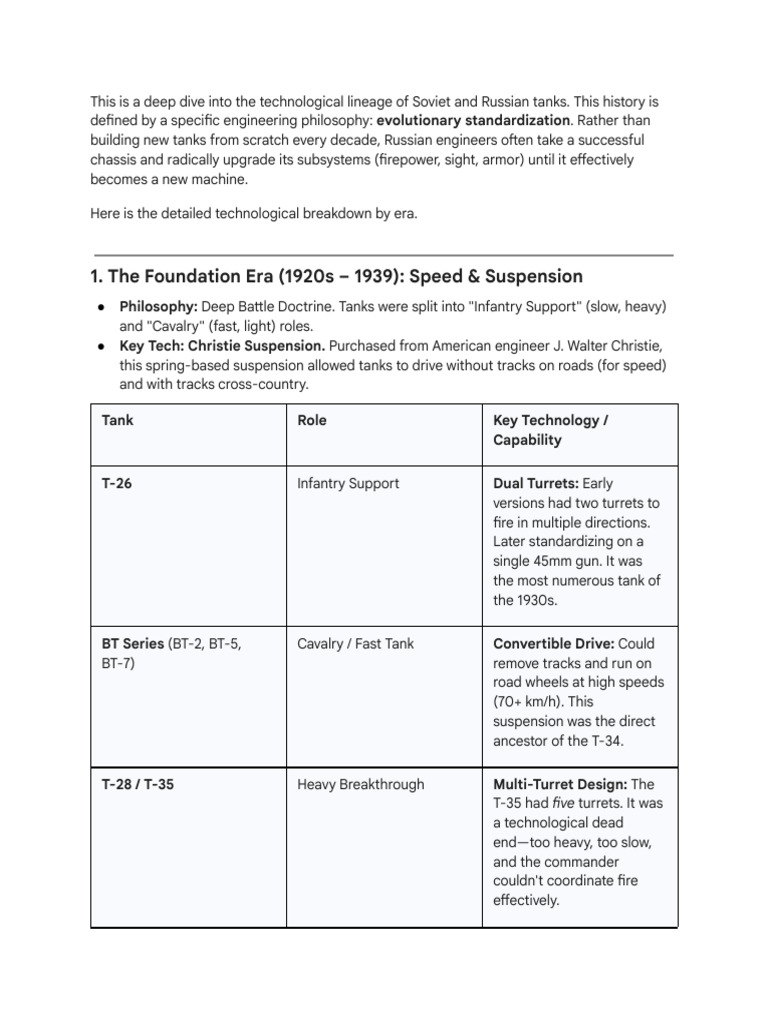 Soviet and Russian Tank Evolution | PDF | Tanks | Armoured Fighting ...