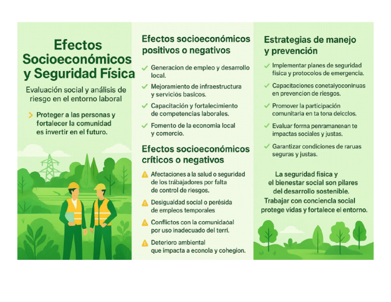 Efec Socio | PDF