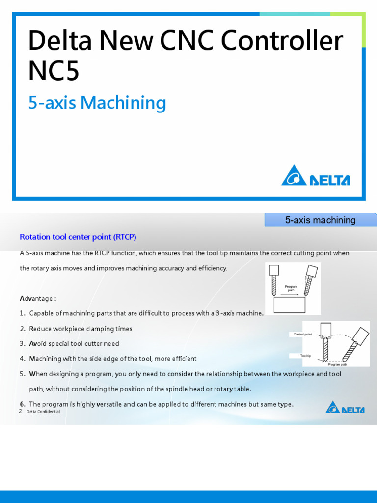 NC5 Five-Axis Machining(RTCP) | PDF | Rotation | Machining