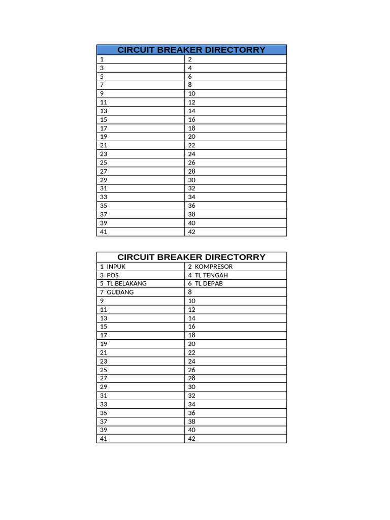 Circuit Breaker Directorry | PDF