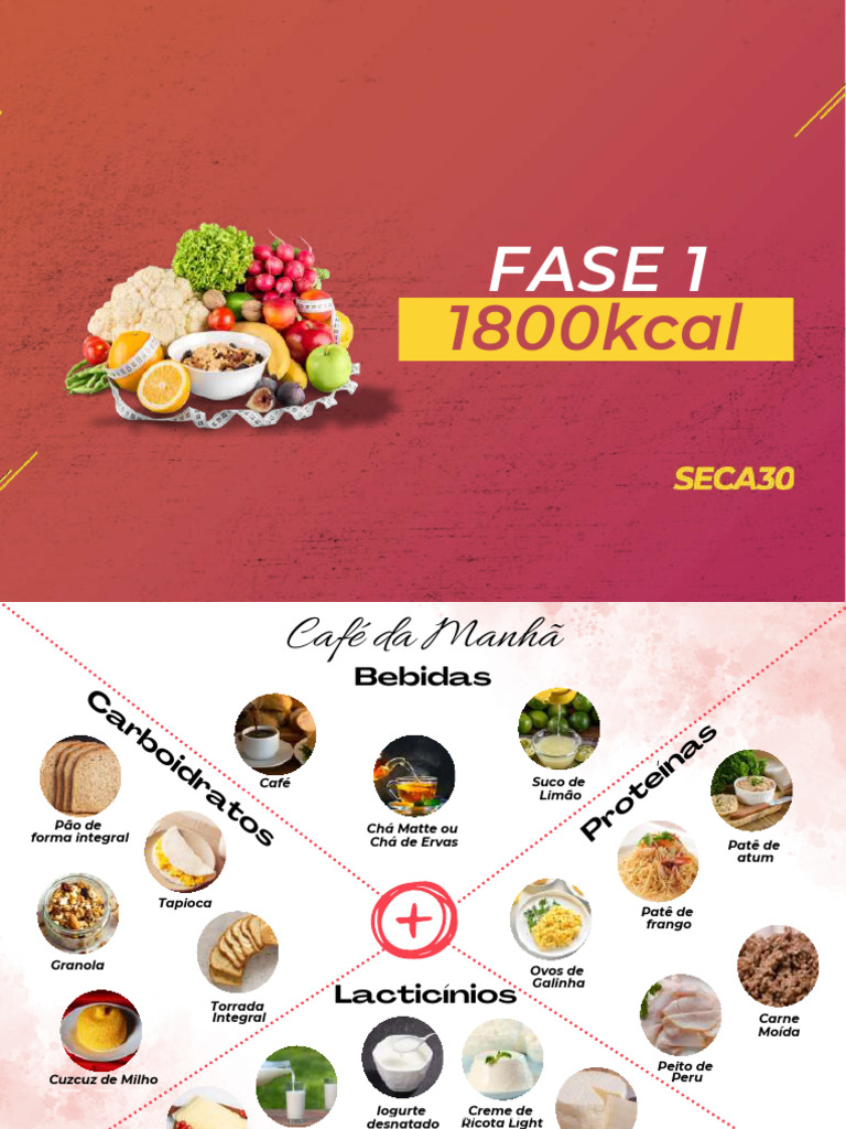 VH C15 N DBCJ 7 NGW WK KIGpr WRLQPCKPQGZ | PDF | Soja | Leite