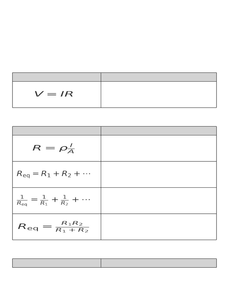 Electricity CheatSheet ProperFractions | PDF
