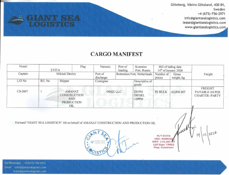 Cargo Manifest | PDF