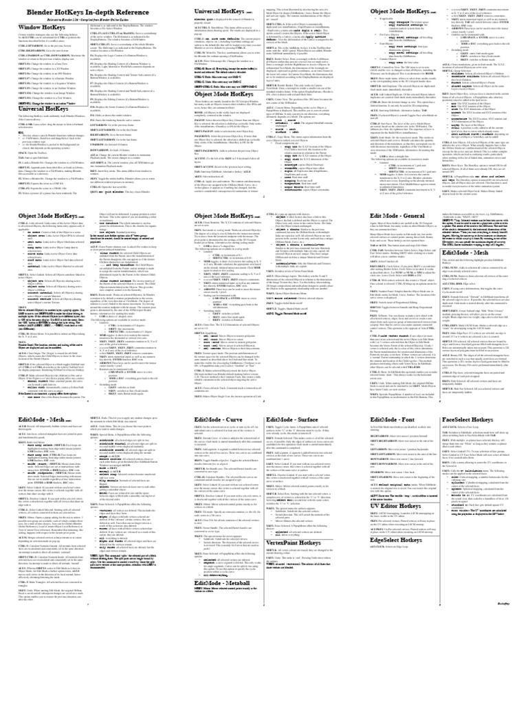 Blender Hot Key Reference | PDF | Blender (Software) | Keyboard Shortcut
