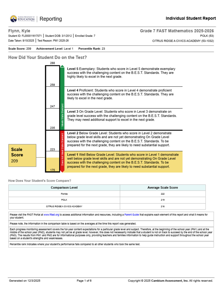 Grade 7 FAST Mathematics | PDF | Area | Numbers