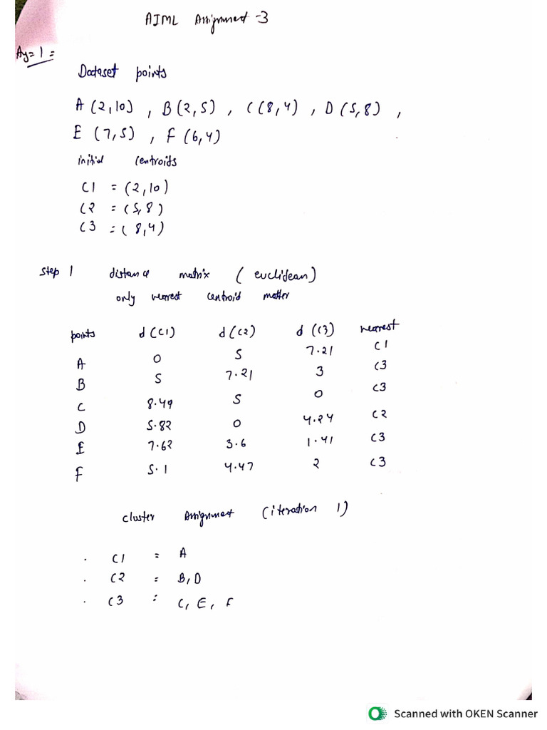 Aiml Assignment 3 | PDF