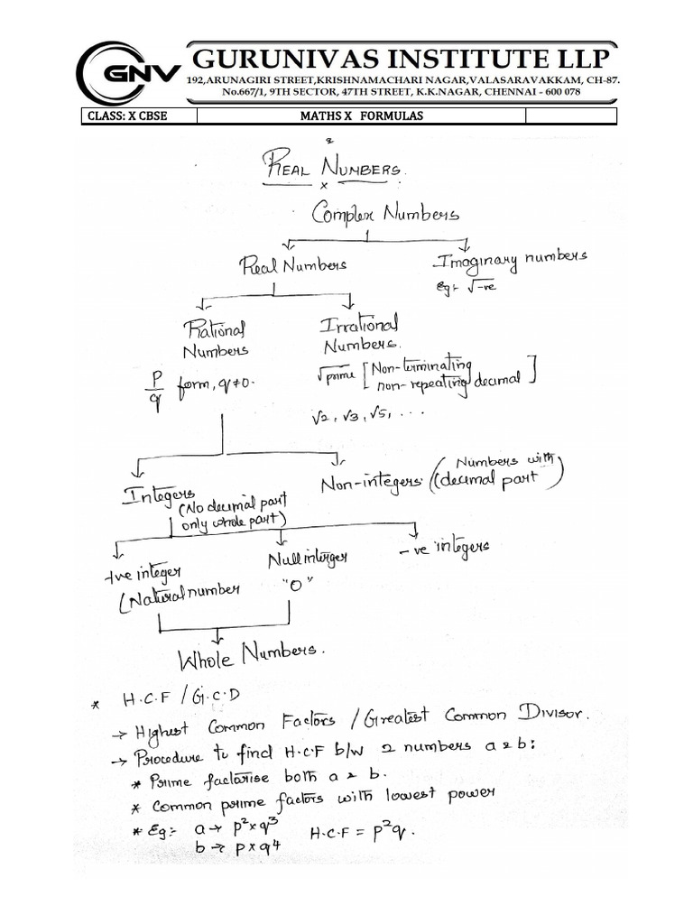 Quick Notes Chapter 1 - 125253 | PDF