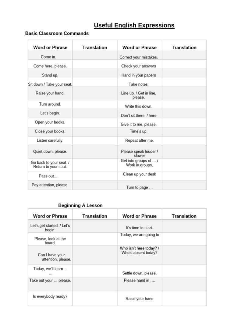 Useful Classroom Commands | PDF