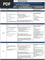 Nerve Block Coding Clarifications | PDF | Anesthesia | Diseases And ...
