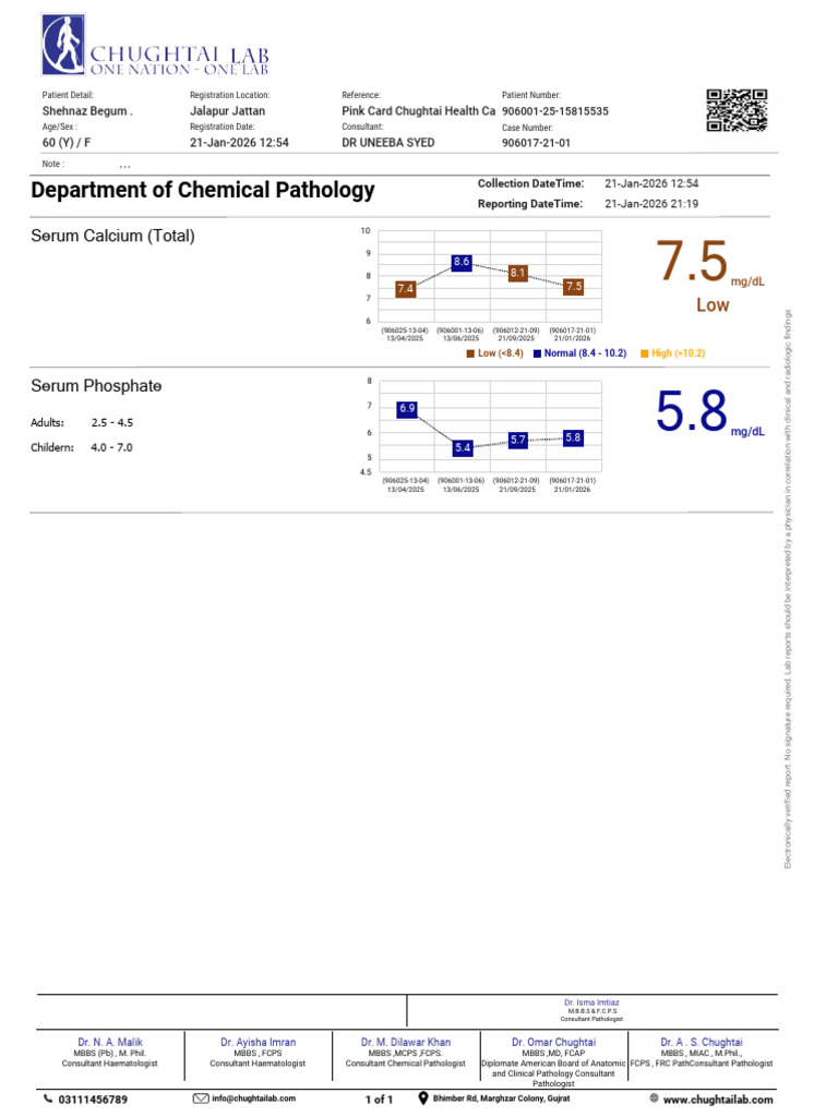 Patient Test Result | PDF | Pathology | Life Sciences