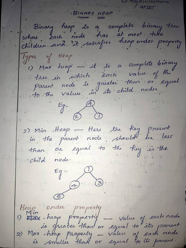 binary heap | PDF | Algorithms And Data Structures