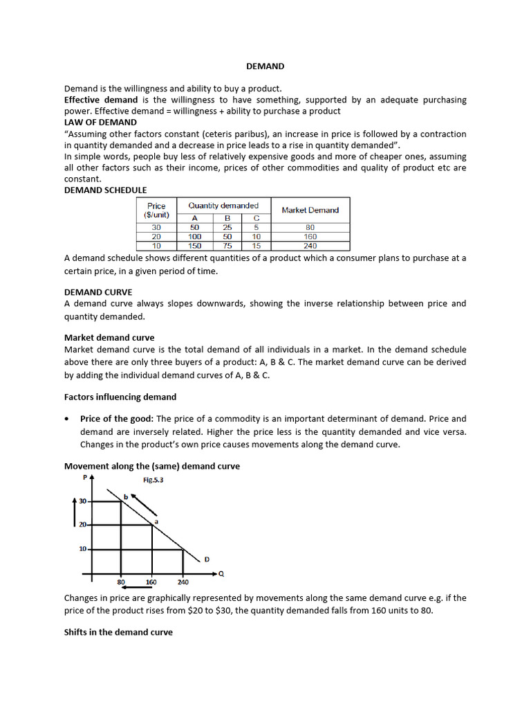 Theory of Demand and Supply | PDF | Demand | Demand Curve
