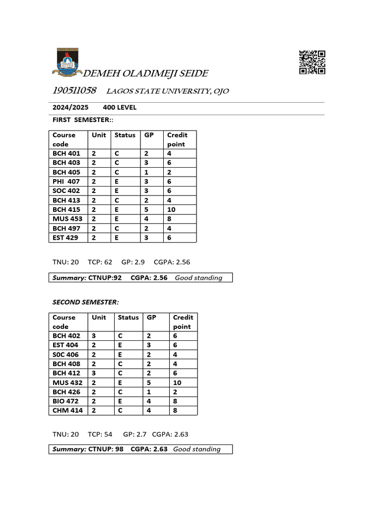 Result | PDF