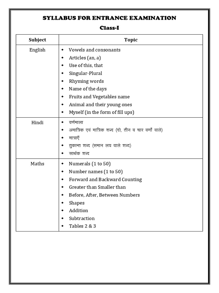 Syllabus For Entrance Examination | PDF | Elementary Mathematics ...