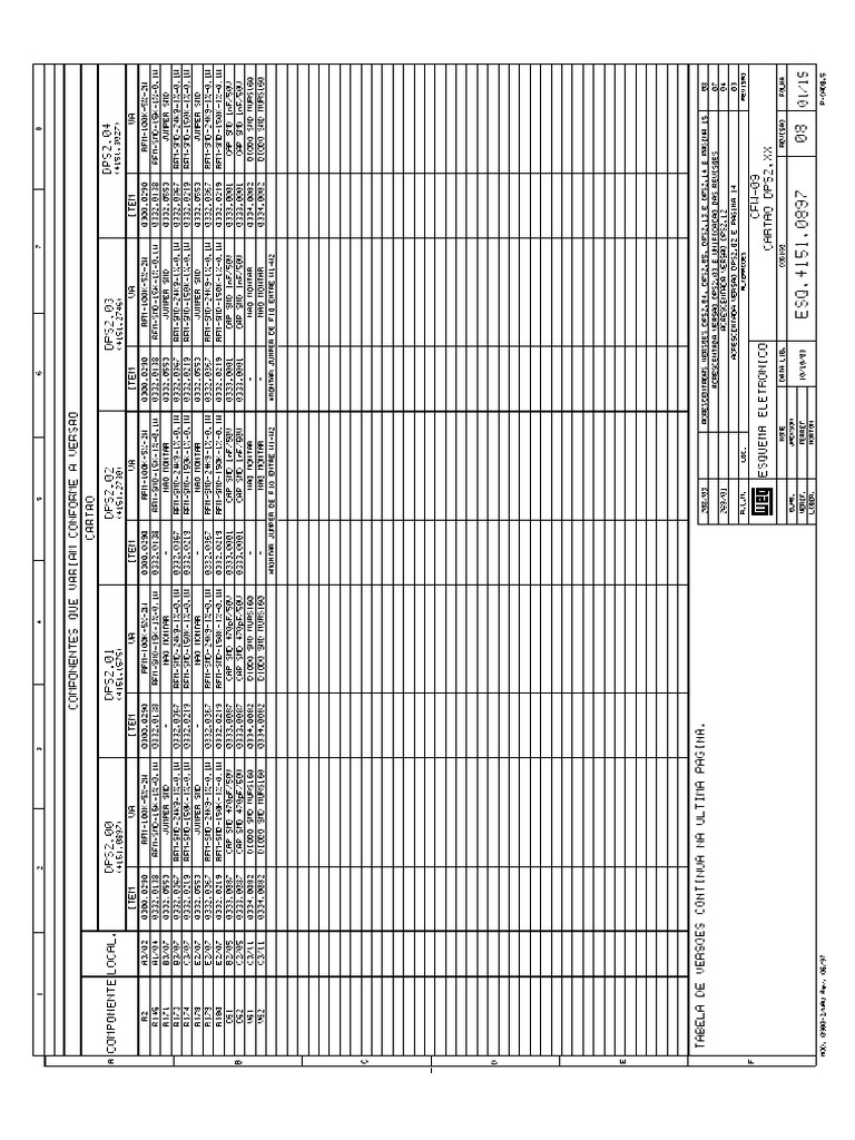 DPS2 XX | PDF