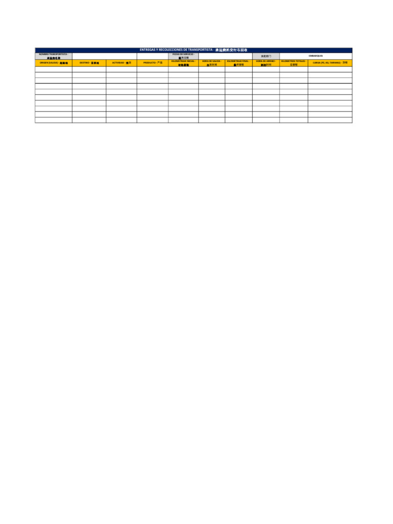 Formatos de Pds | PDF