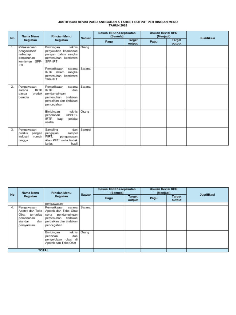 Format Justifikasi Revisi RPD 2026 Per Rincian Menu | PDF