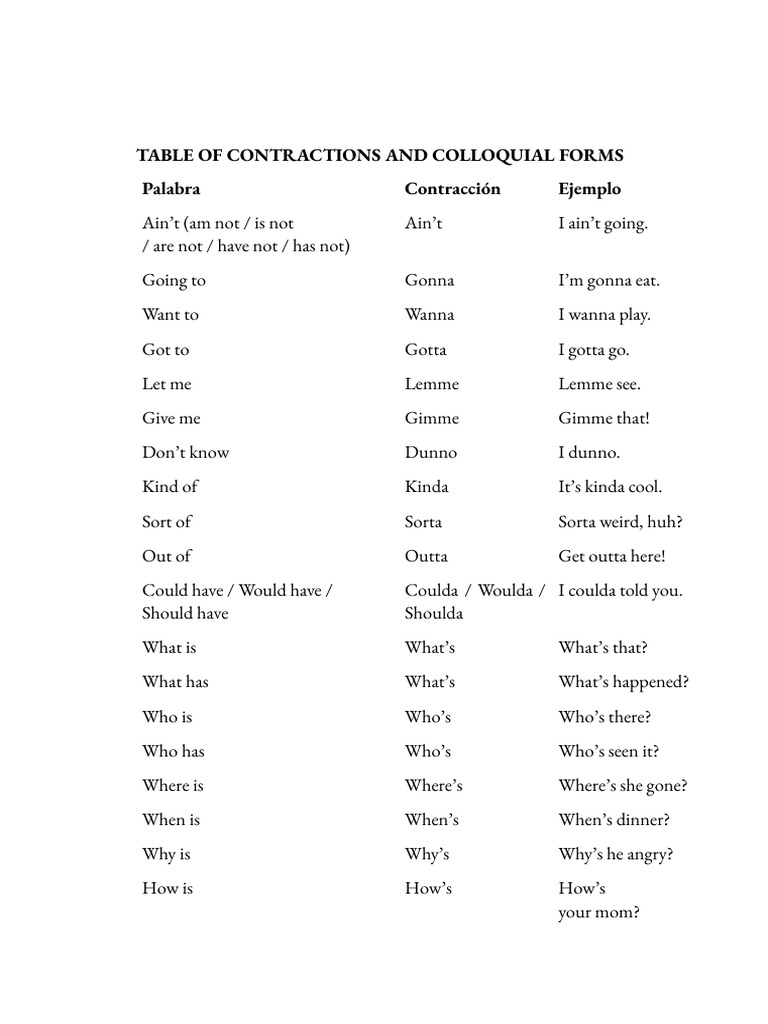 Contractions | PDF