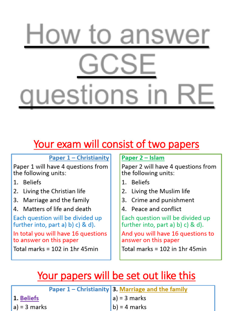 Re Yr11 How To Answer Gcse Questions in Re | PDF | Ten Commandments ...