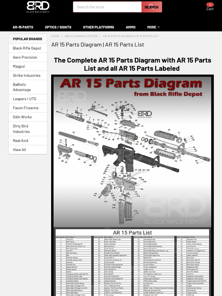 AR15-M4SchemaMeccanico | PDF | Cartridge (Firearms) | Firearms