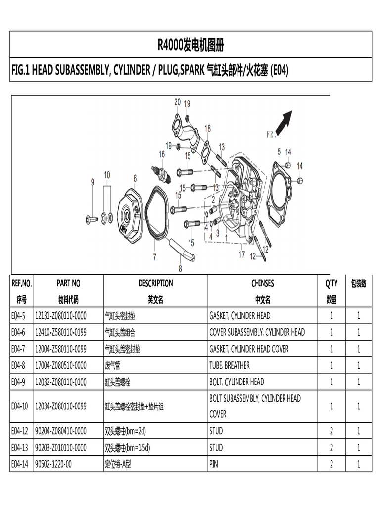 R3500 Generator Generatore | PDF