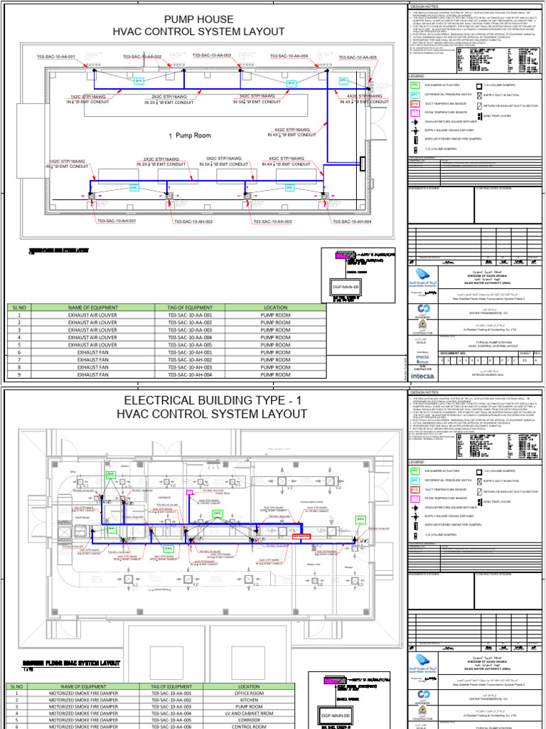Pump House Hvac Control System Layout | PDF | Duct (Flow) | Electrical ...