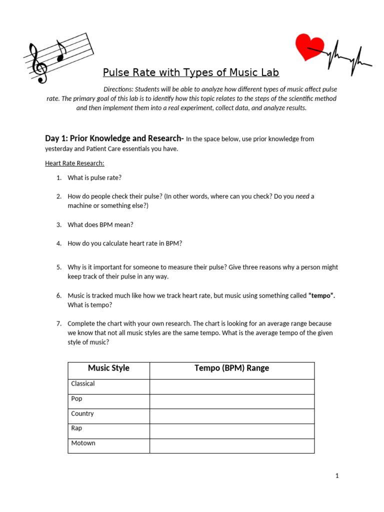 Pulse Rate With Types of Music Lab - Student Sample Sheet | PDF | Tempo ...
