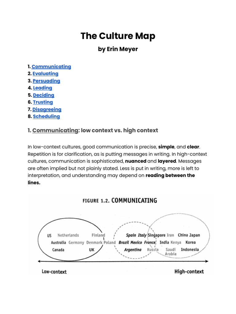 The Culture Map | PDF | Argument | Thought