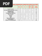 1st PUC Computer Science Lab Manual | PDF | Data Type | Parameter ...