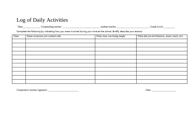 Log of Daily Activities | PDF