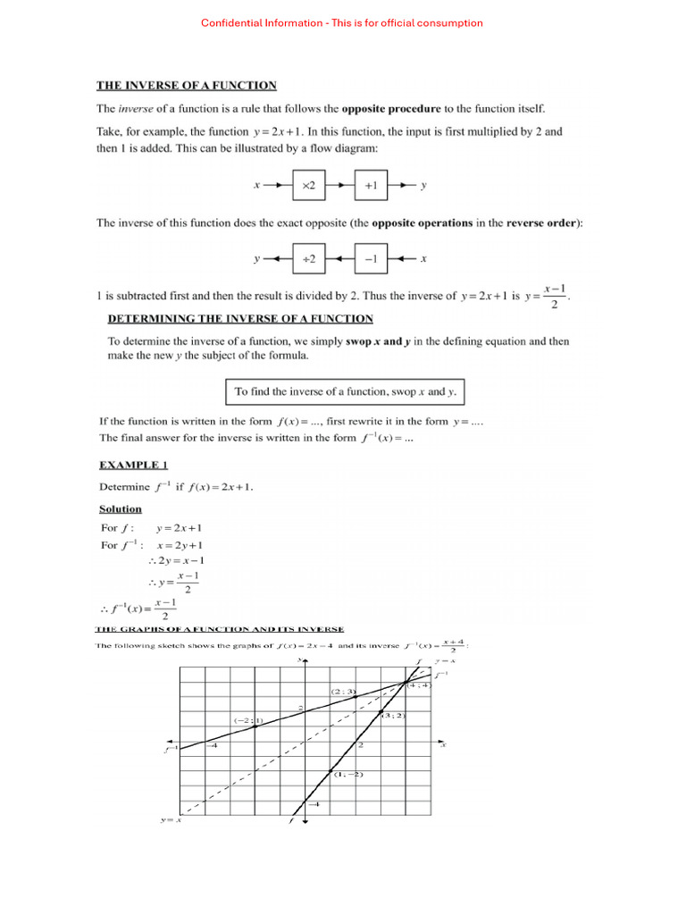 2.Inverse Functions | PDF