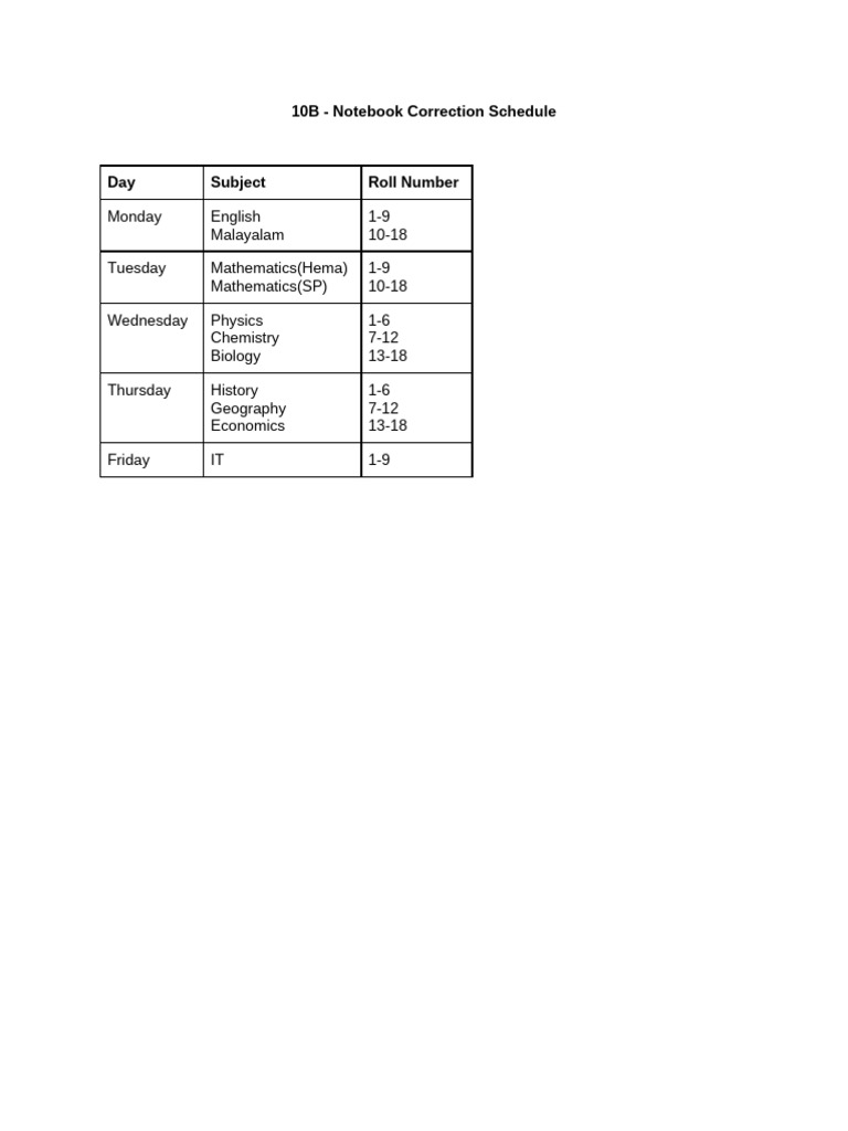 Note | PDF