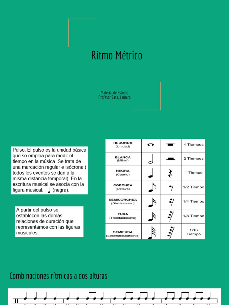 Ritmo Métrico Parte 1 | PDF | Ritmo | Kit de batería