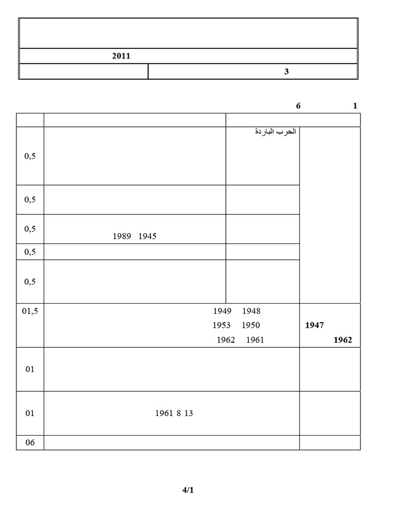 Cor 10 | PDF