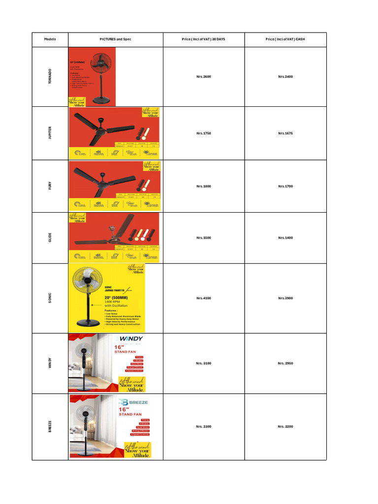 Prices FAN | PDF