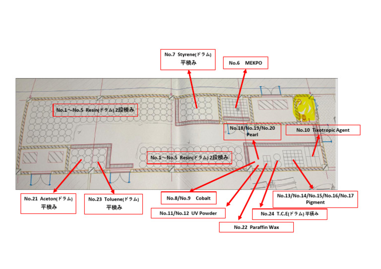 Chemical Storage System | PDF