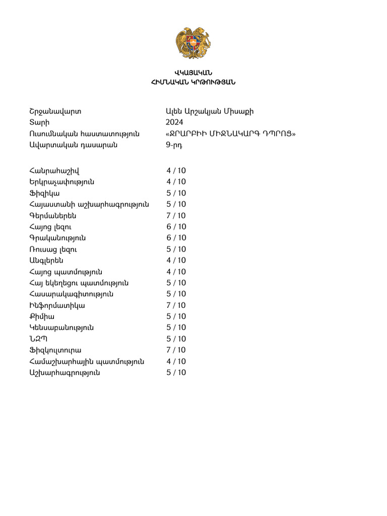 SCRE-LRRL-RRGV-0318 | PDF